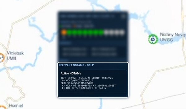 NOTAMs